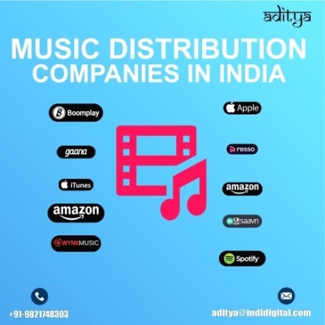 one-of-the-best-music-distribution-companies-in-india-big-0