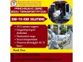 panchmukhi-dead-body-transportation-in-mumbai-carry-the-body-without-wasting-time-small-0
